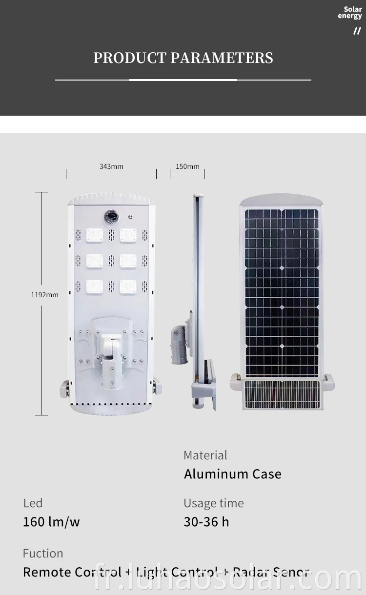 Product Parameters